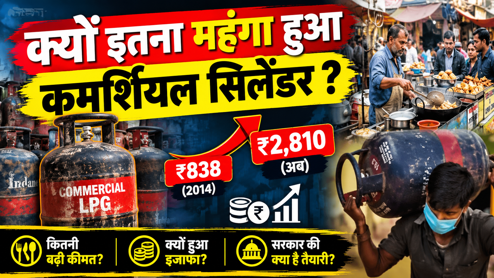 838 रुपये से 2810 तक पहुंचा कमर्शियल LPG सिलेंडर, 12 साल में ऐसे बदली कीमत